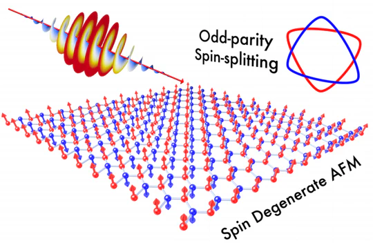 Light-Induced Odd-Parity Magnetism